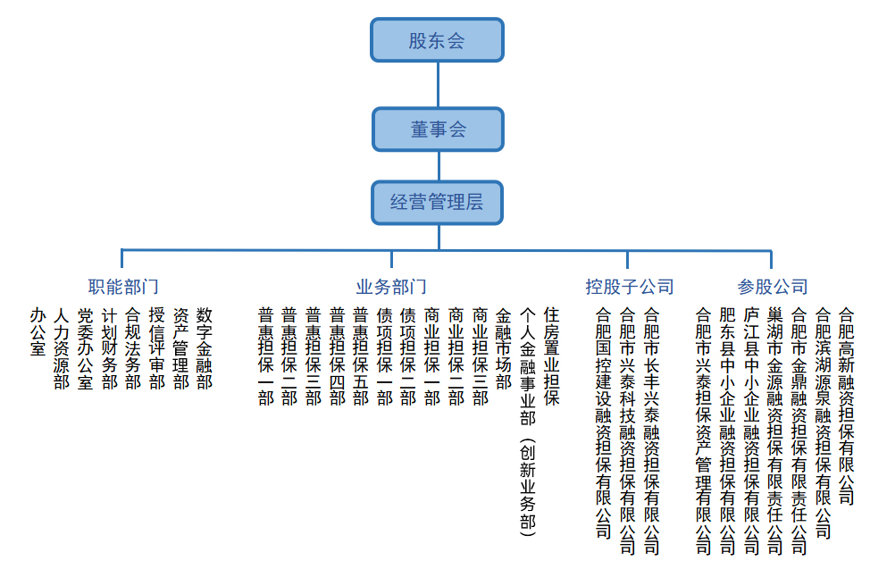 环球体育